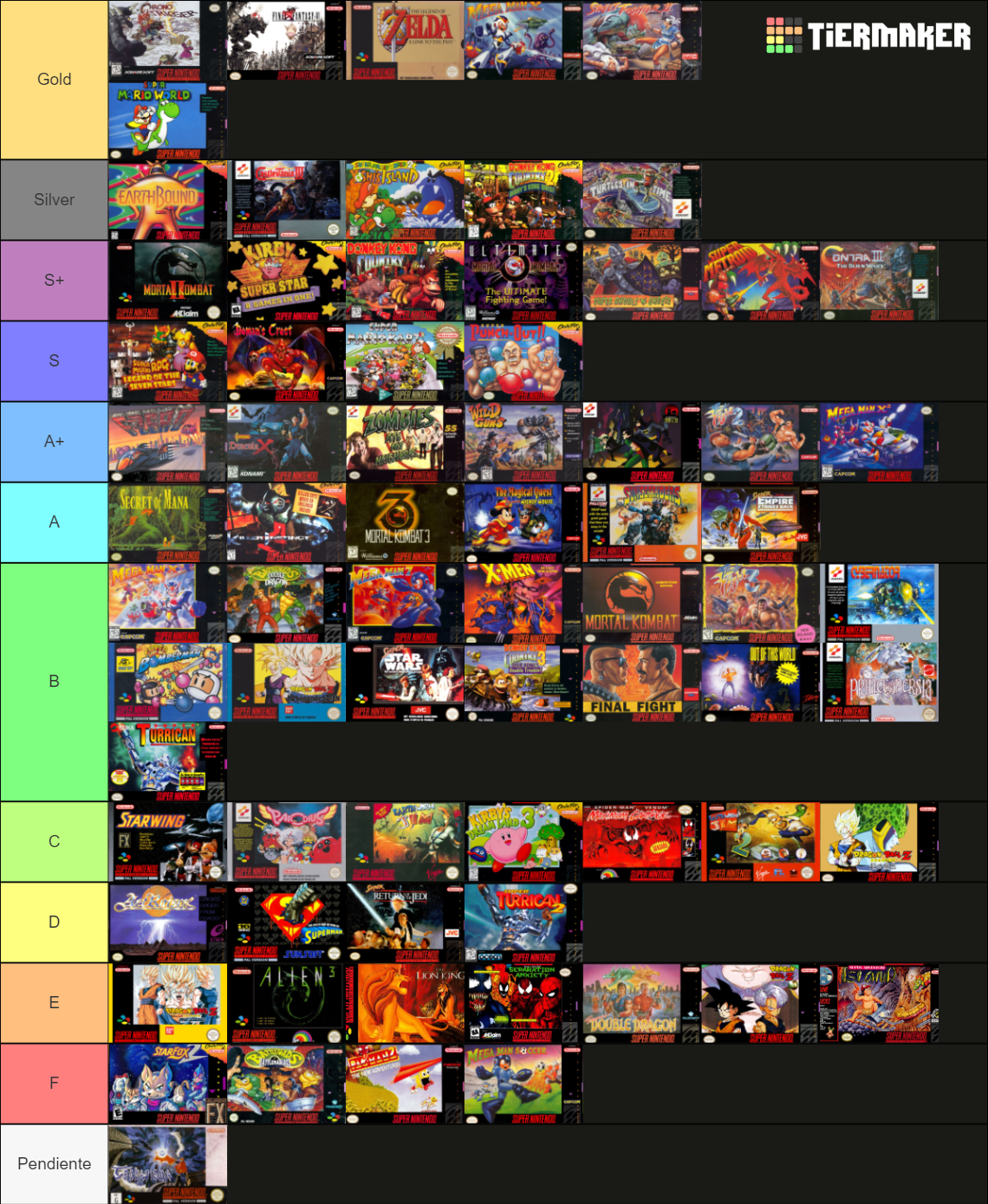 Snes Levels Super Nintendo Tier List (Community Rankings) - TierMaker