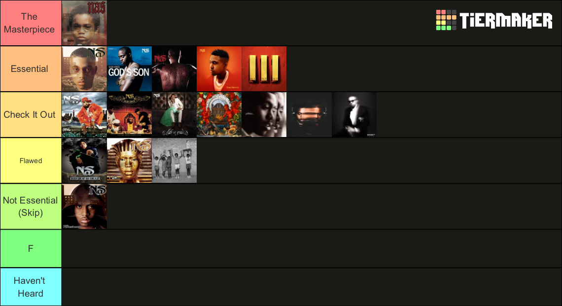 Nas Albums (2024) Tier List Rankings) TierMaker