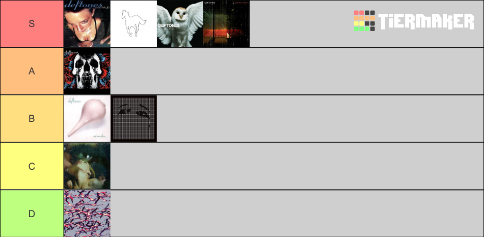 Deftones Albums w Ohms Tier List Community Rankings TierMaker pin-by-taka-on-ohm-actors-ohms-songs