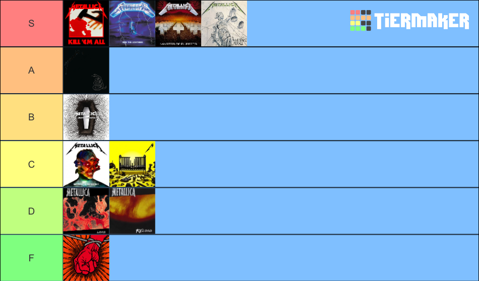 Metallica albums (with 72 seasons) Tier List (Community Rankings ...