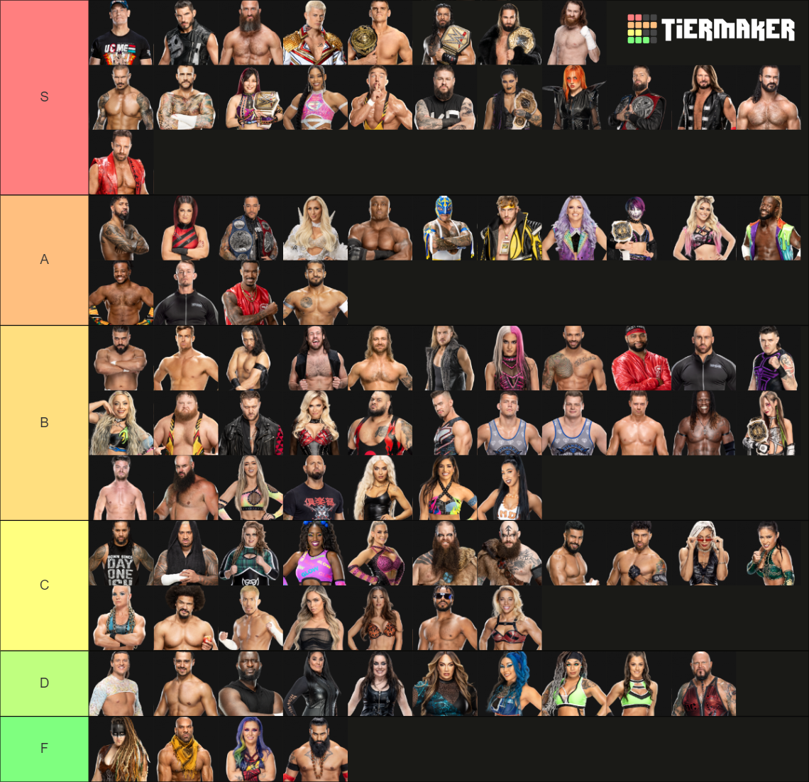 WWE Superstars 2024 Tier List (Community Rankings) - TierMaker