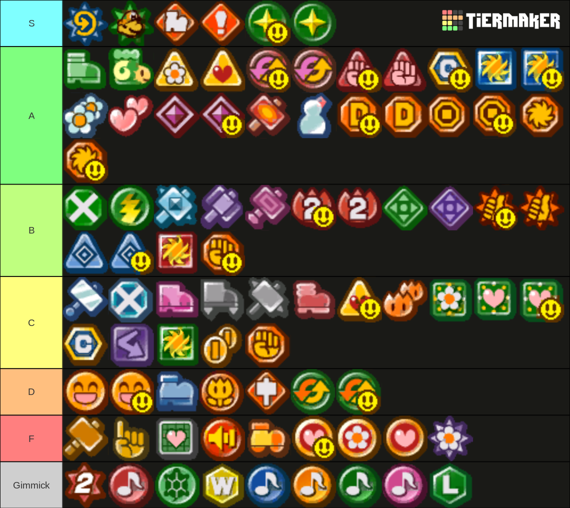 Paper Mario TTYD Badges Tier List (Community Rankings) - TierMaker