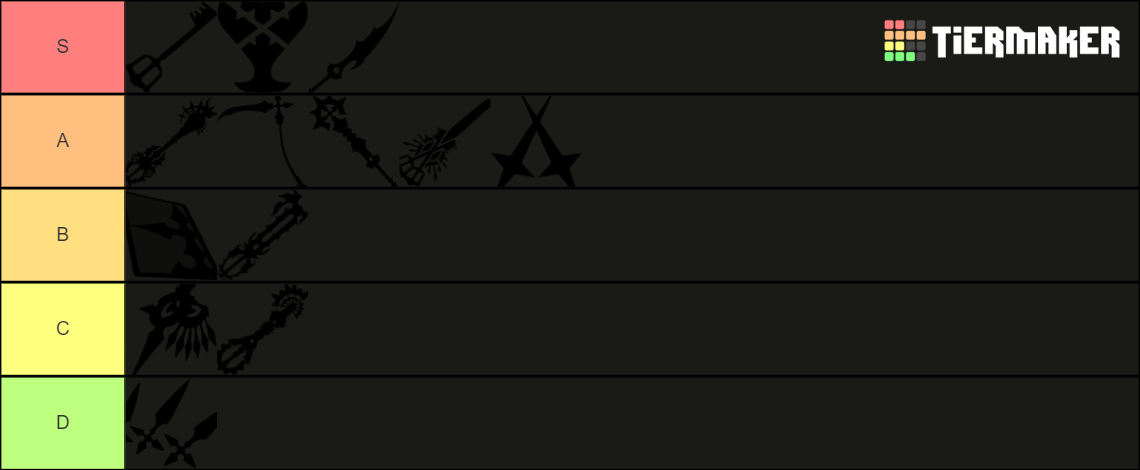 True Organisation True Organization XIII Theme Tier List (Community Rankings) - TierMaker