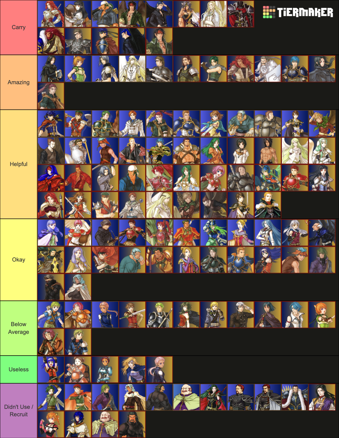 Fire Emblem Characters (All Characters) Tier List (Community Rankings ...