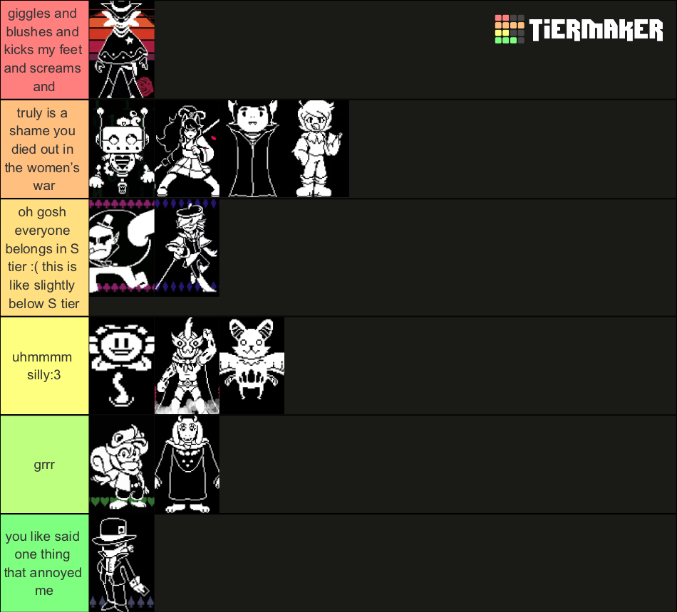 Undertale Yellow Characters Tier List (Community Rankings) - TierMaker
