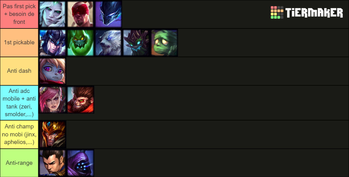 LoL Jungler 2023 Tier List Community Rankings TierMaker lol-jungler-2023-tier-list-community-rankings-tiermaker