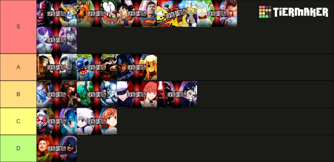 Death Battle Season 10 Tier List (Community Rankings) - TierMaker