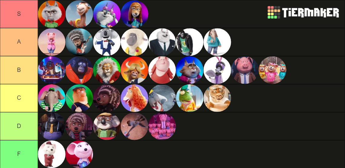 Sing 1 & 2 All Characters Tier List (Community Rankings) - TierMaker