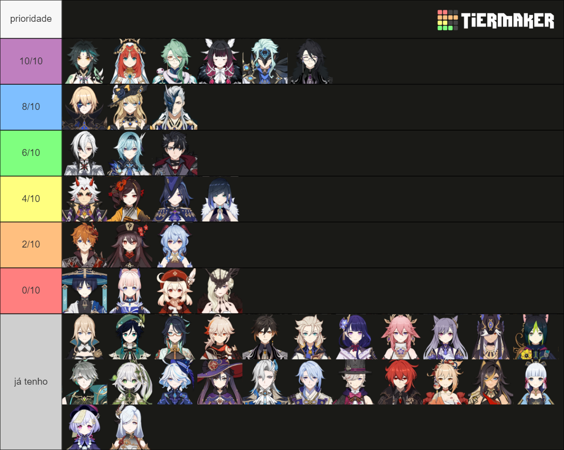 Genshin Impact ALL Playable Characters + NPCs (4.6) Tier List ...