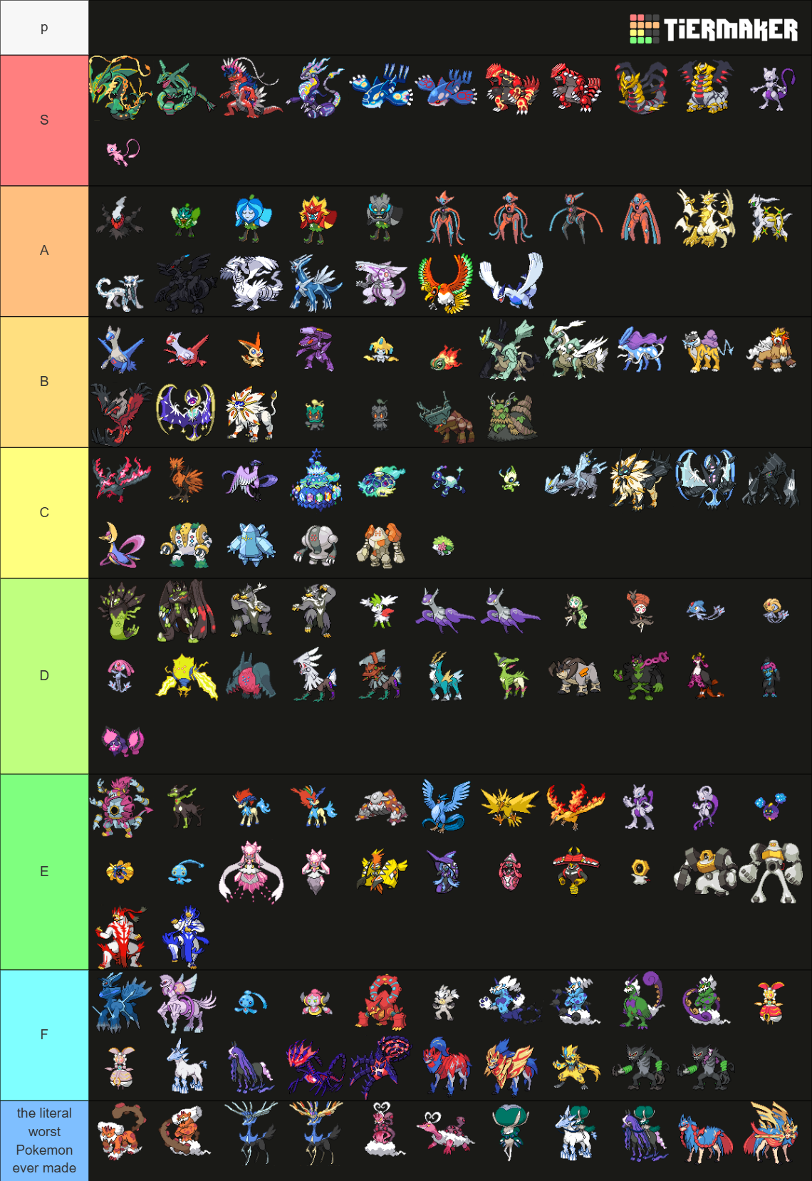 Legendary Pokemon Gen 5 Sprites Tier List (Community Rankings) - TierMaker