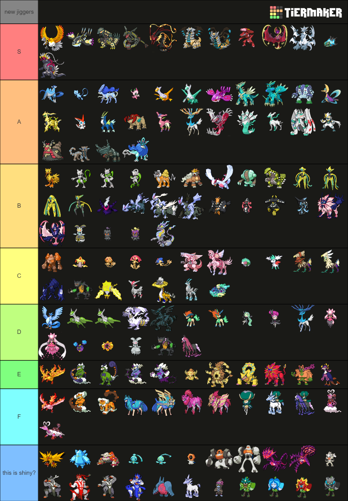 Shiny Legendary Pokemon, but they're 2D sprites Tier List (Community ...