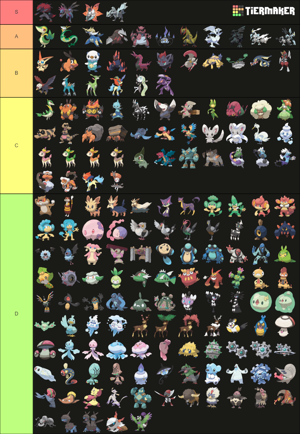 Pokemon Gen 5 Tier List (Community Rankings) - TierMaker