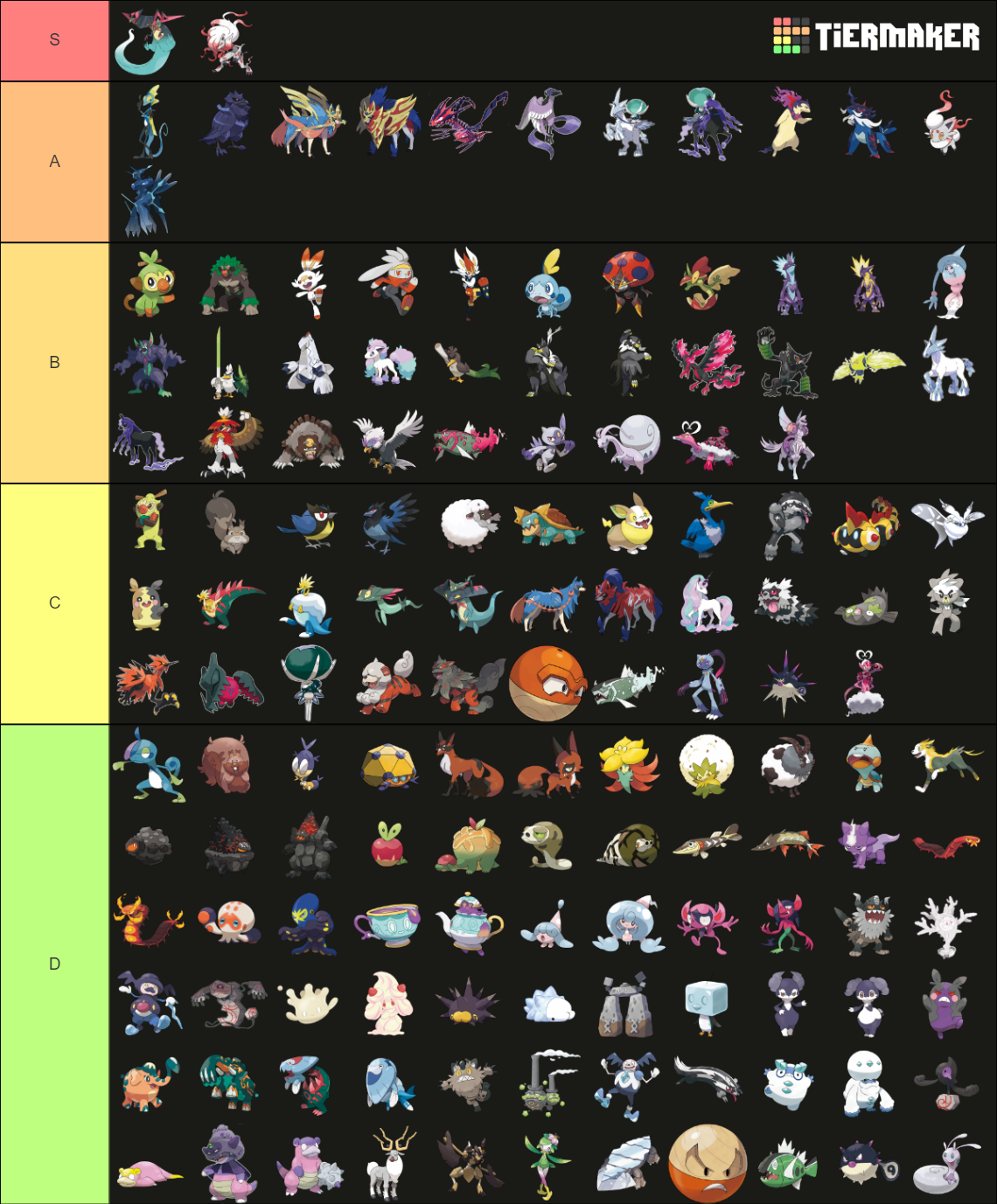 Pokemon Gen 8 Tier List (Community Rankings) - TierMaker