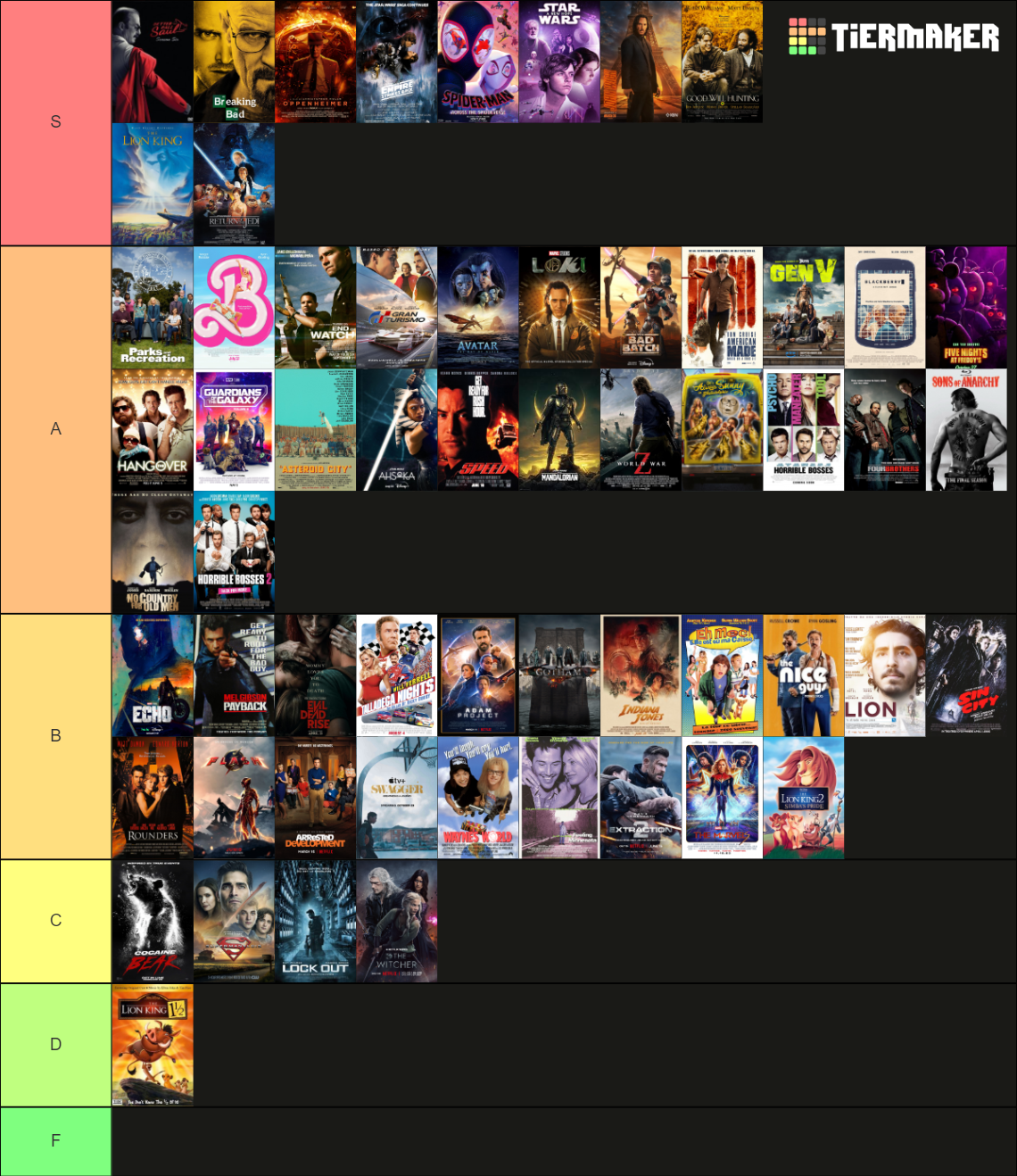 Movie and TV Tierlist Tier List (Community Rankings) - TierMaker