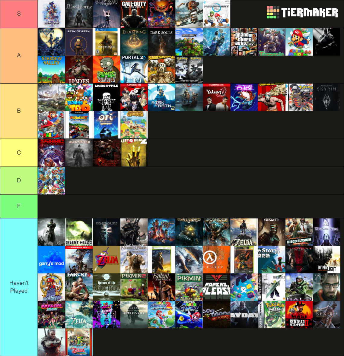 Best games of all time Tier List (Community Rankings) - TierMaker