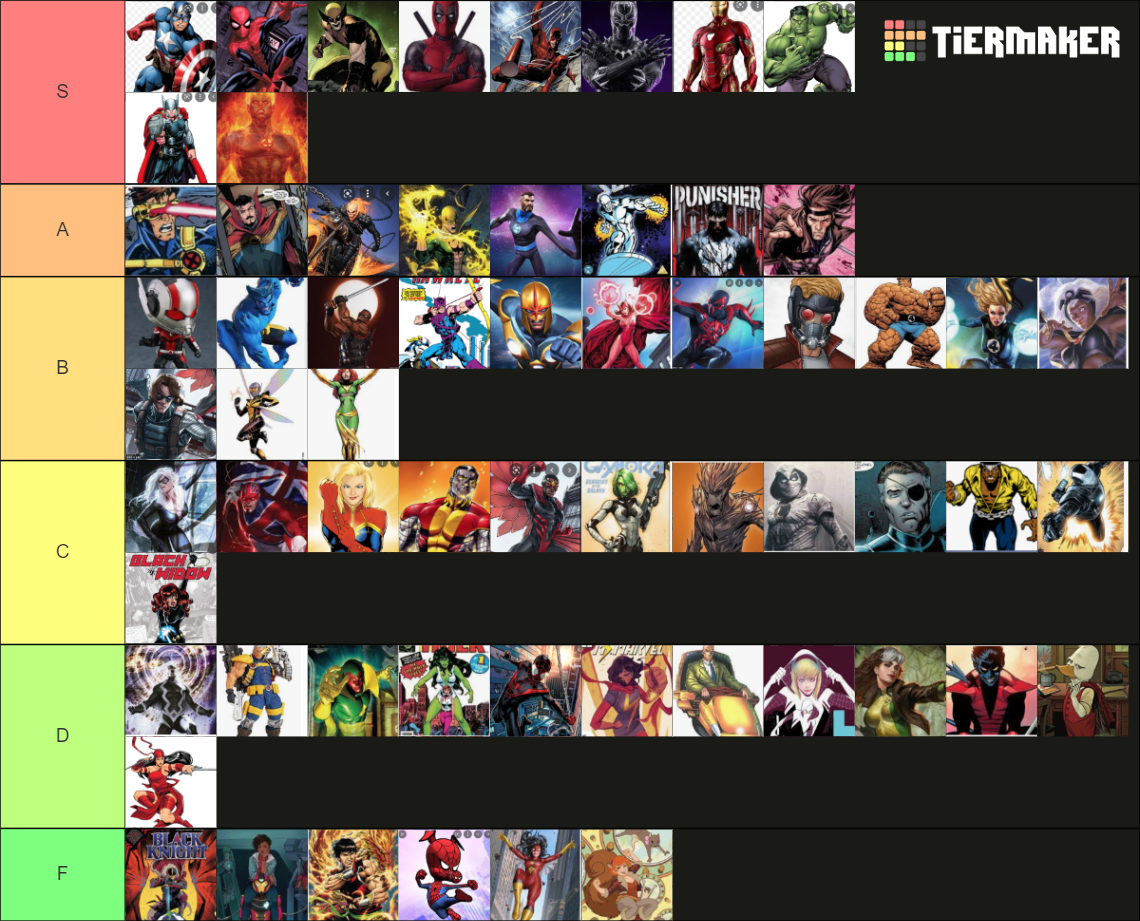 Marvel Superheroes Tier List (Community Rankings) - TierMaker
