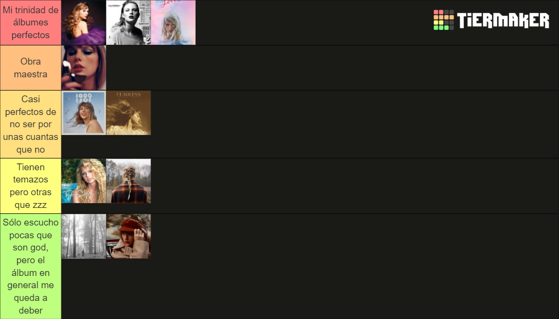 Taylor swift eras! Tier List Rankings) TierMaker