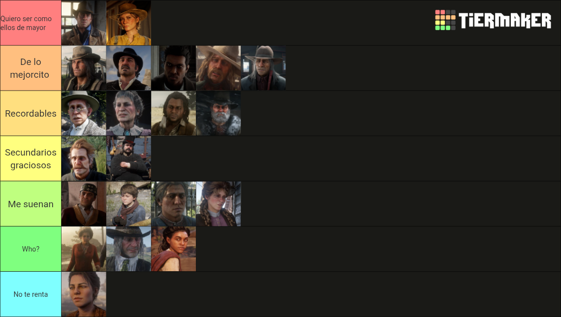 Characters in Red Dead Redemption 2 Tier List (Community Rankings ...