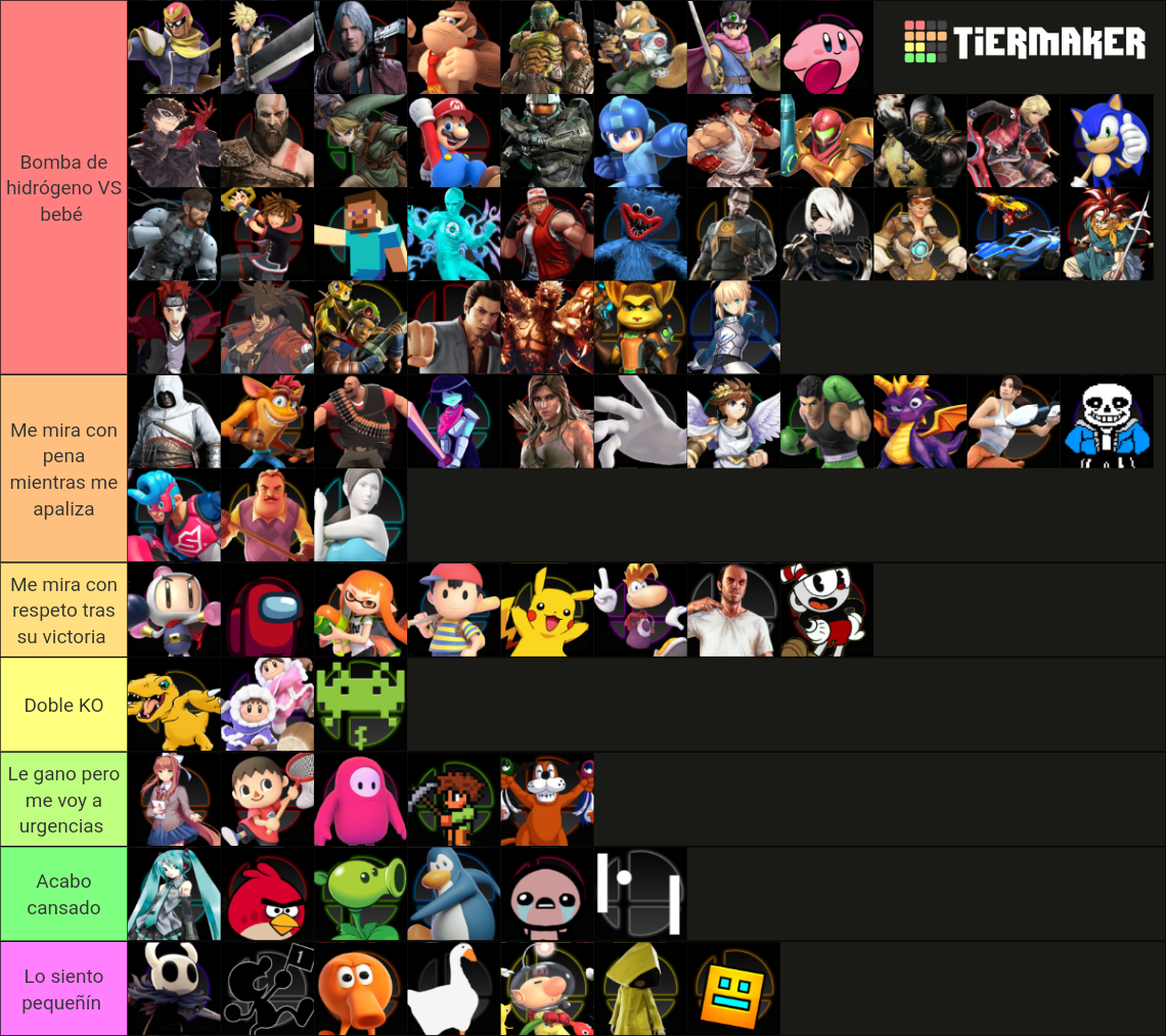 Video Game Characters I Could Beat In a Fight Tier List (Community ...