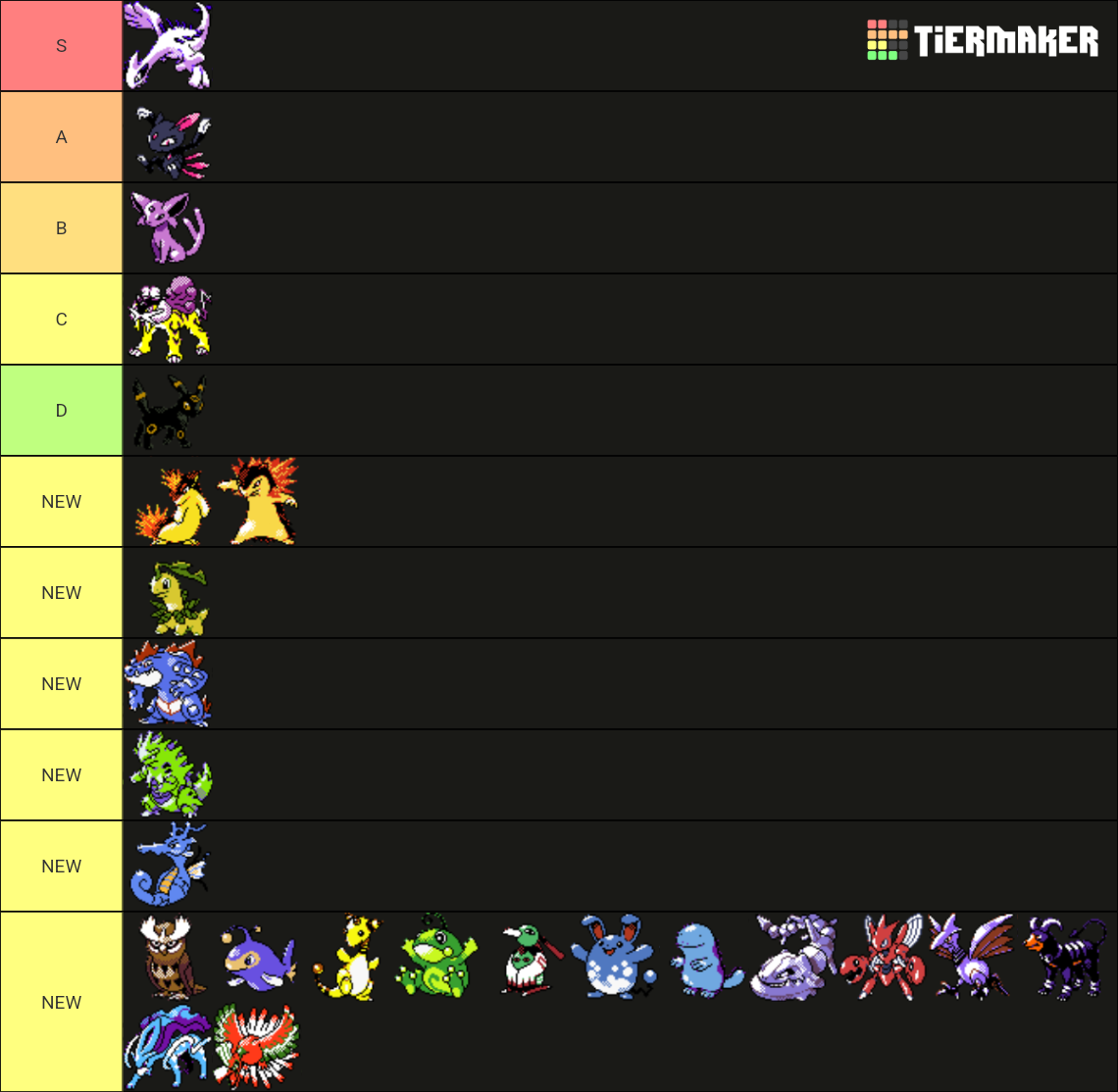 Pokémon Crystal™️ Sprite Artworks Tier List (Community Rankings ...