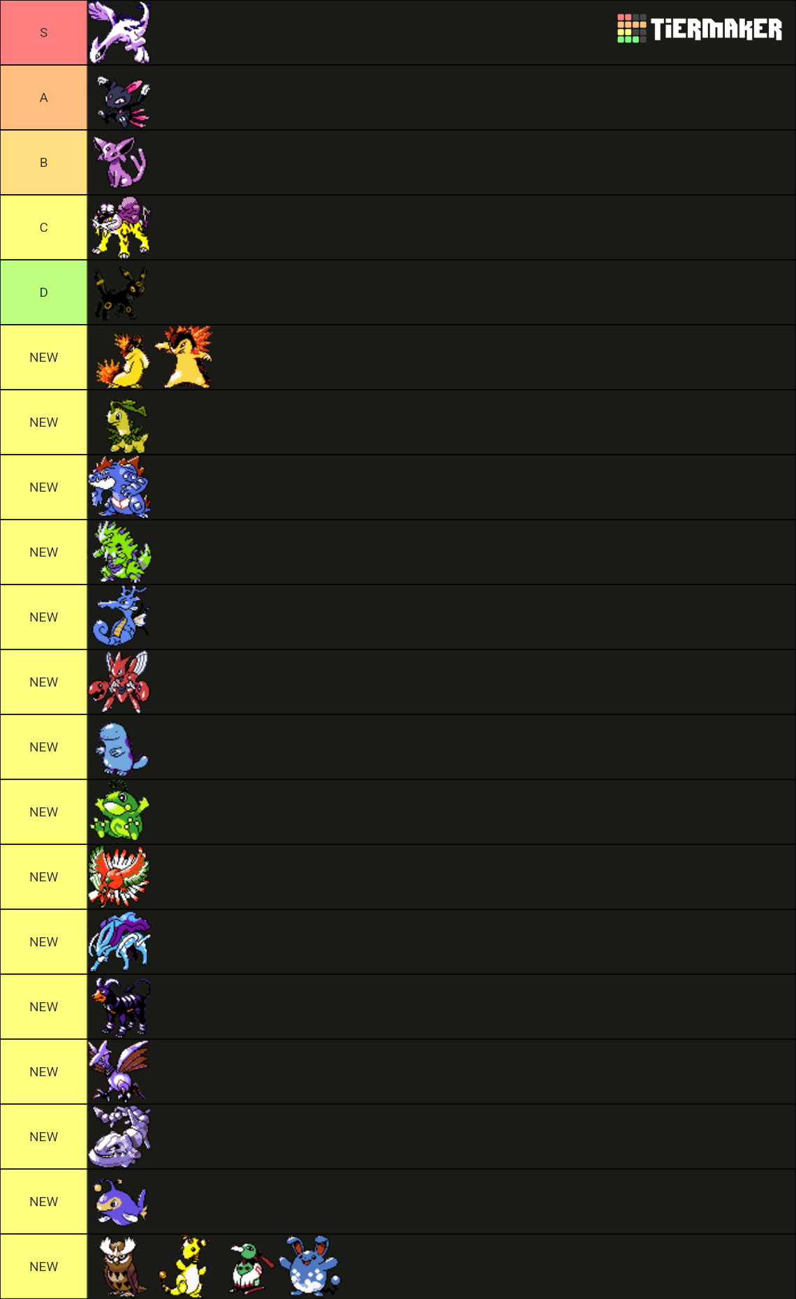 Pokémon Crystal™️ Sprite Artworks Tier List (Community Rankings ...