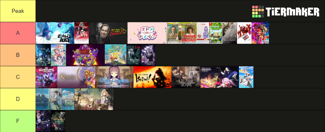Pen 2023 Media Tier Tier List (Community Rankings) - TierMaker