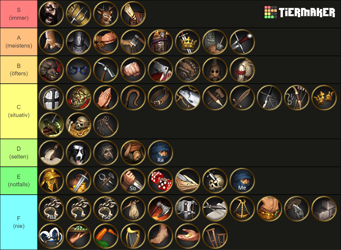 Battle Brothers - Character Backgrounds [OFaF] Tier List (Community ...