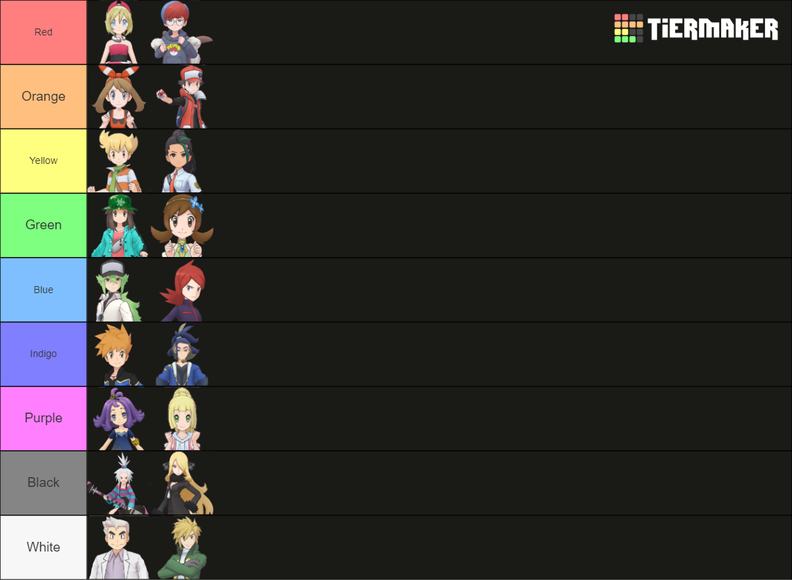 Pokemon Masters Tier List Rankings) TierMaker