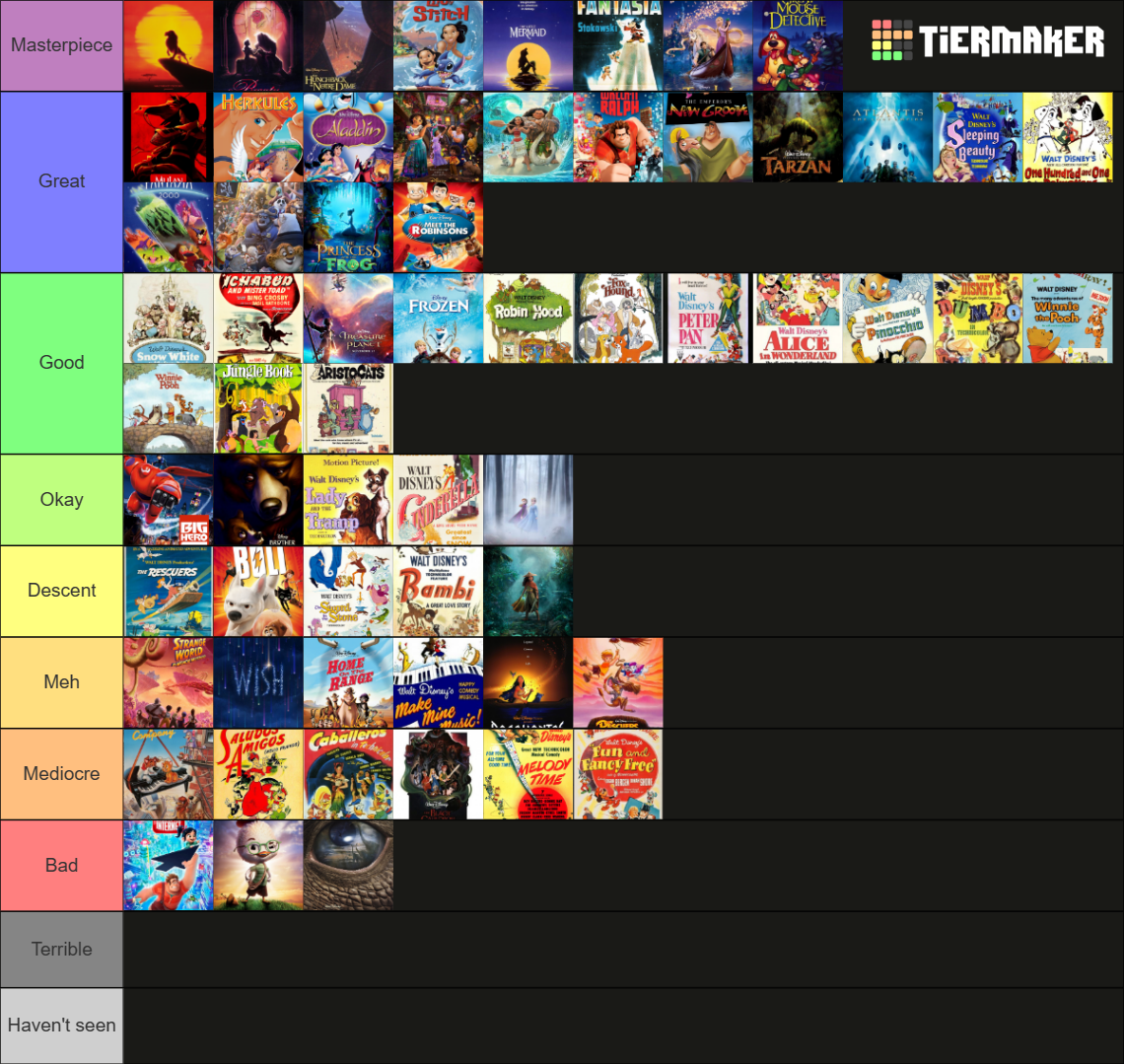 My Walt Disney Animated Studios Ranking List Tier List (Community ...