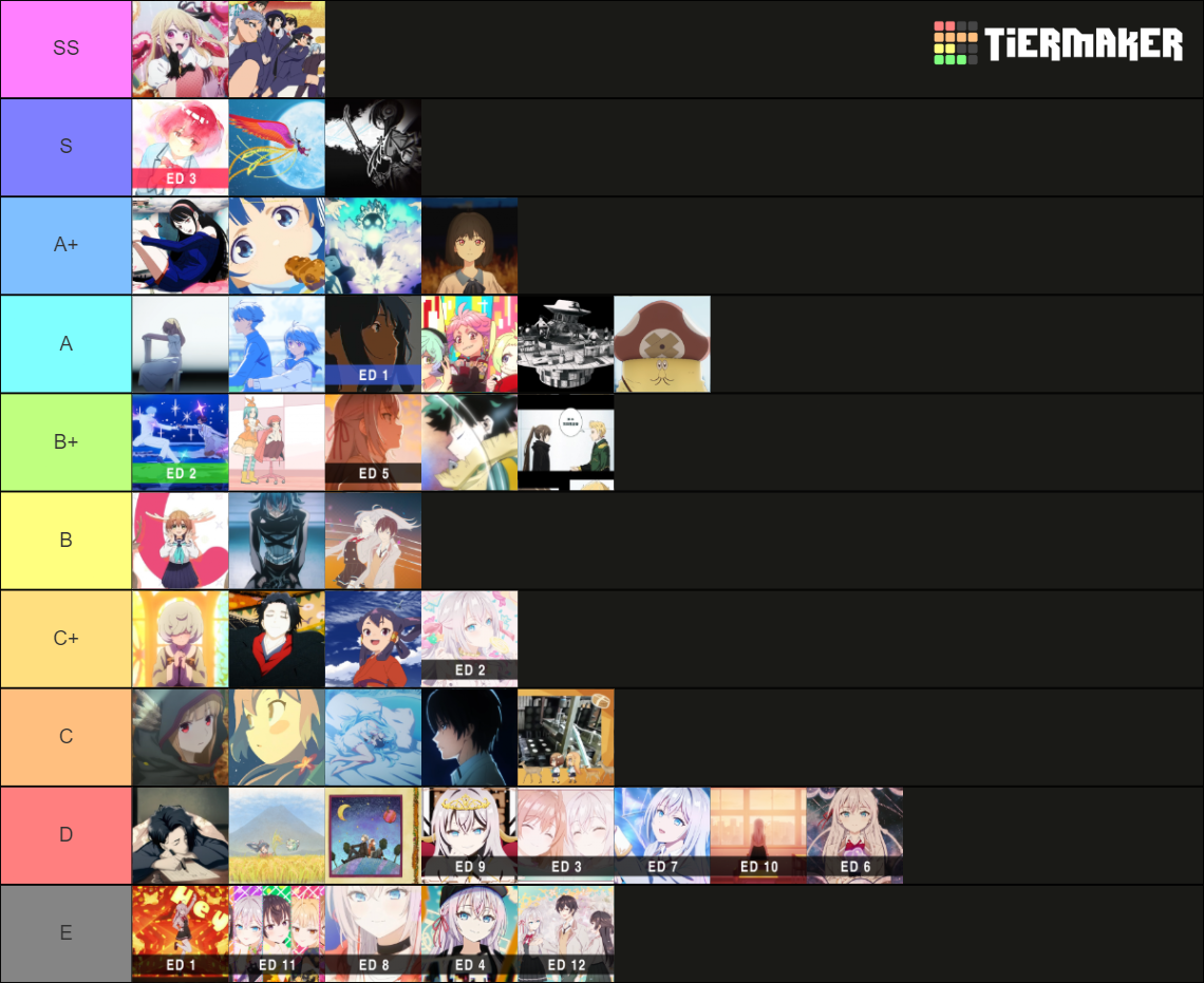 Sumer Op Summer 2024 Anime OP & ED Tier List (Community Rankings) - TierMaker