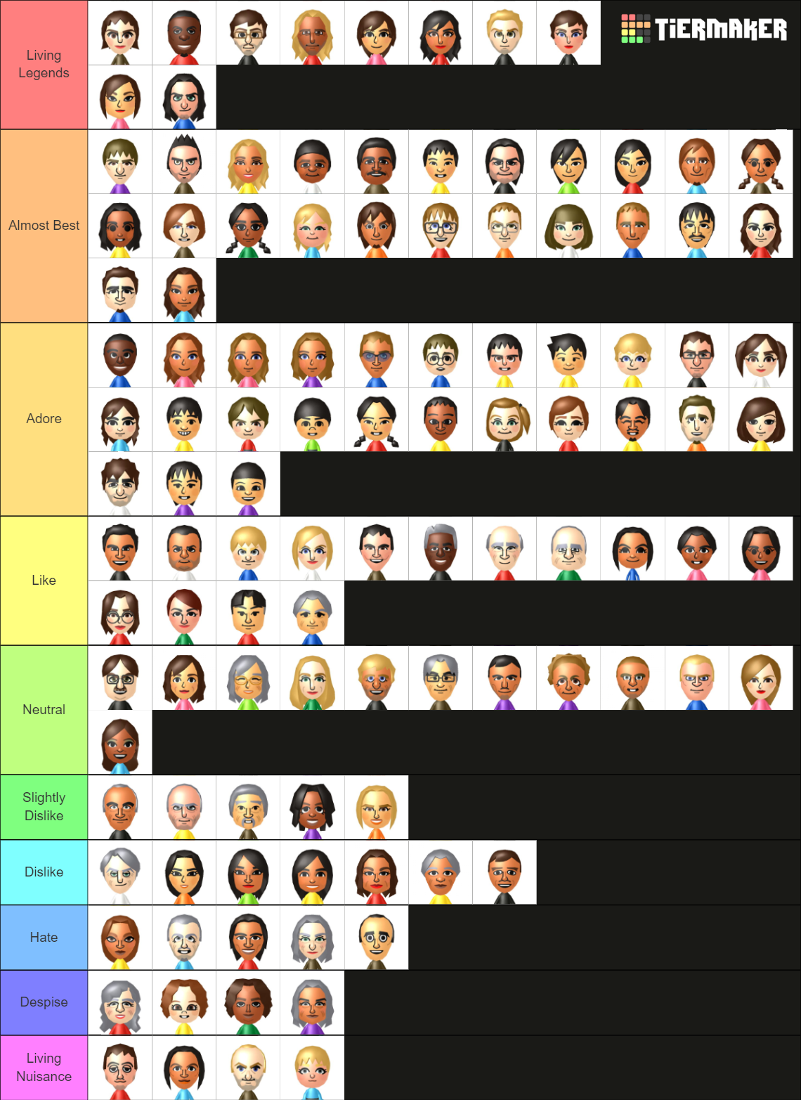 Wii Sports Club CPU Miis Tier List Rankings) TierMaker