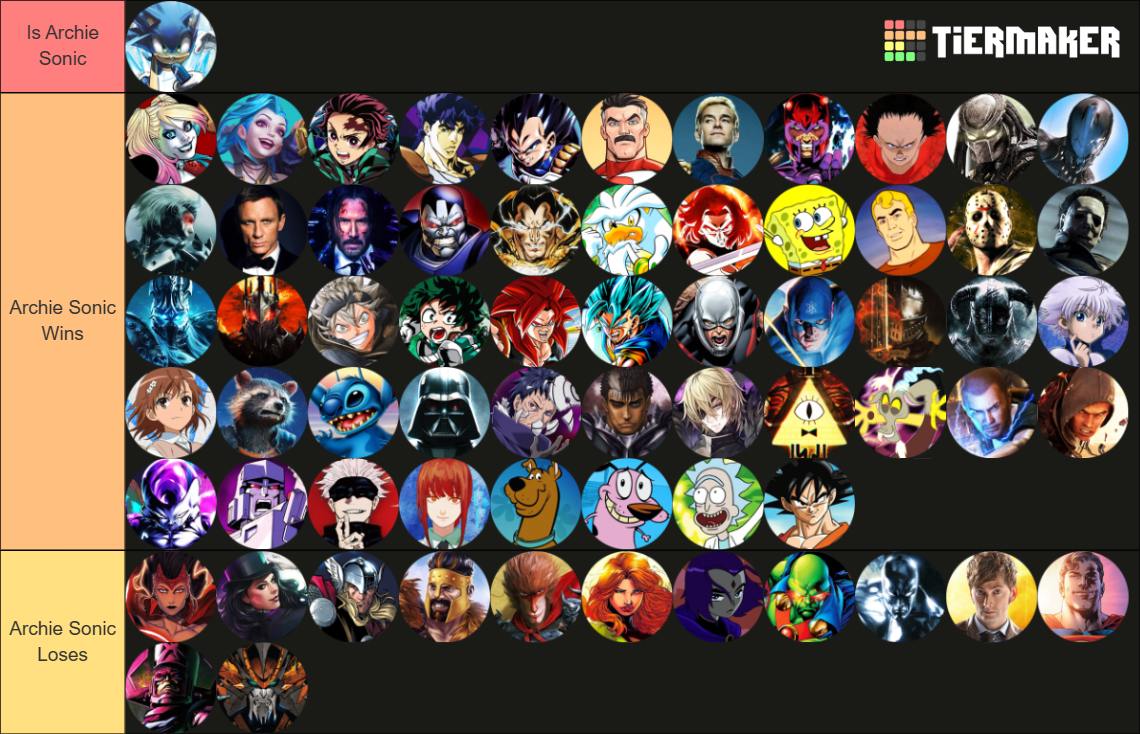 DEATH BATTLE! Combatants Tier List (Community Rankings) - TierMaker