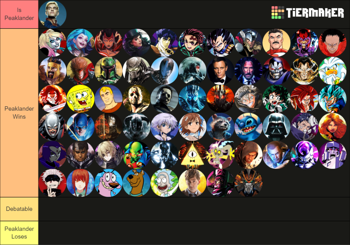 DEATH BATTLE! Combatants Tier List (Community Rankings) - TierMaker