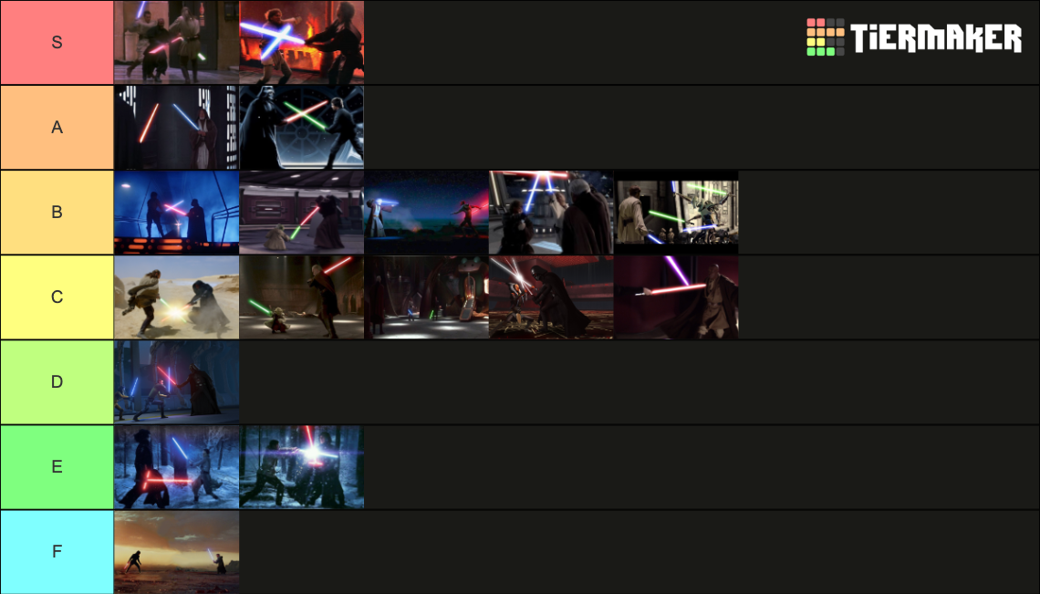 Star Wars Lightsaber Duels Ranking Tier List Rankings