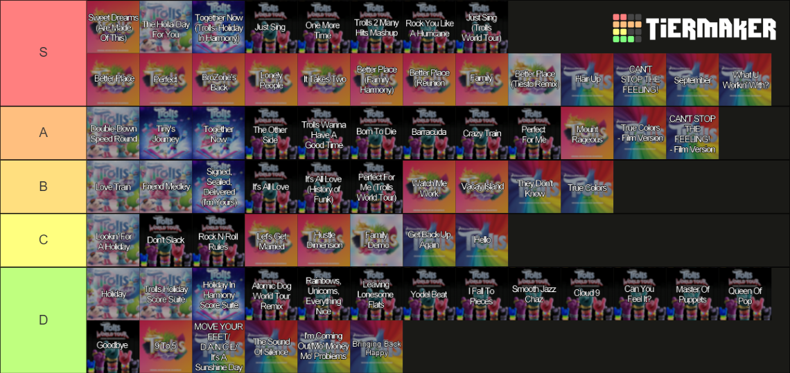 Dreamworks trolls songs tier list community rankings tiermaker