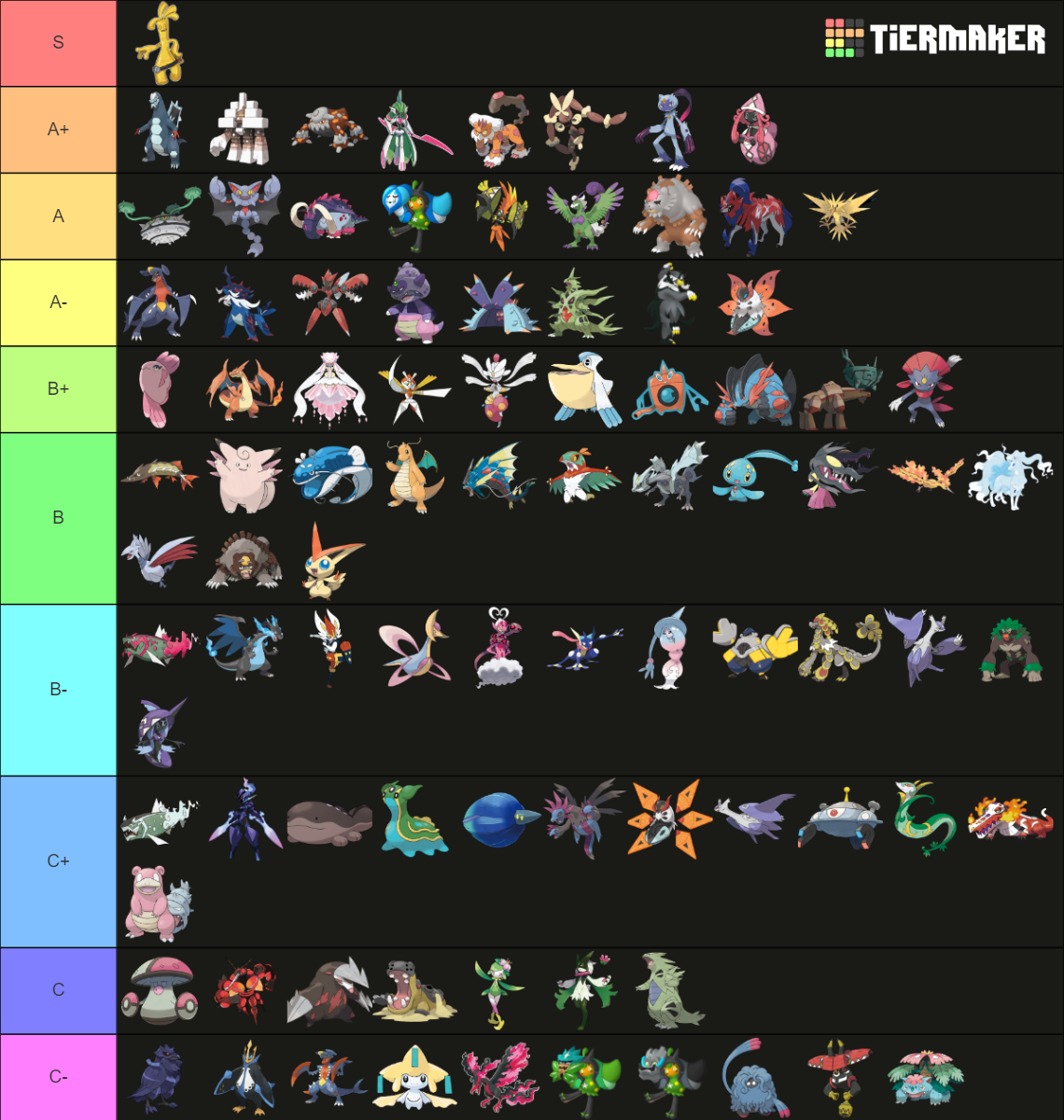 DEX RANKING visual data 3