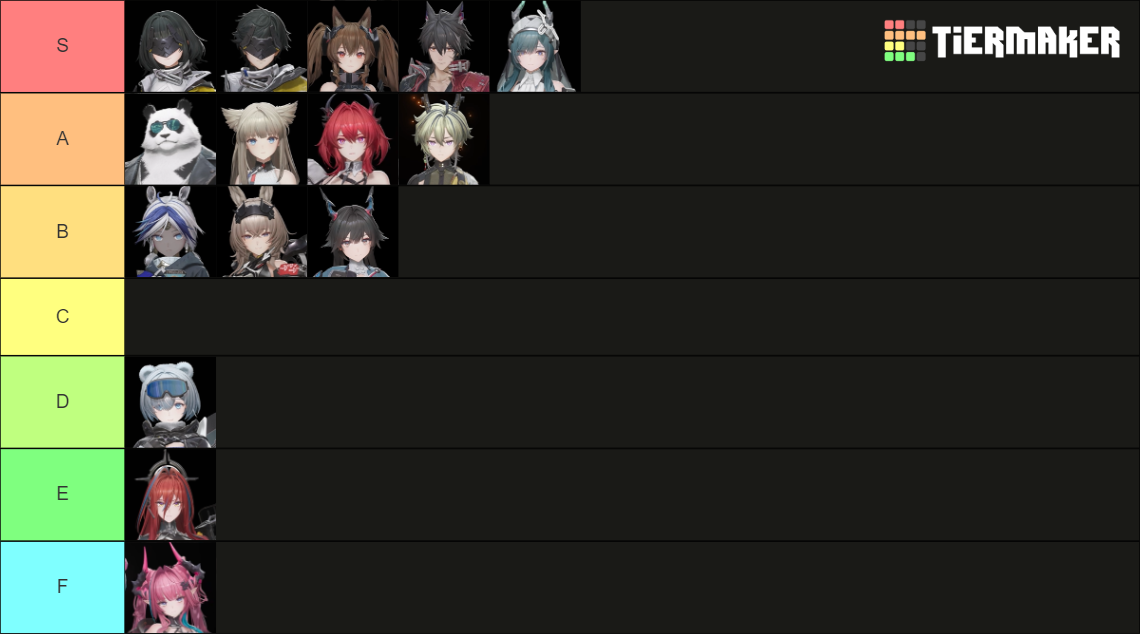 arknights-endfield-tier-list-community-rankings-tiermaker