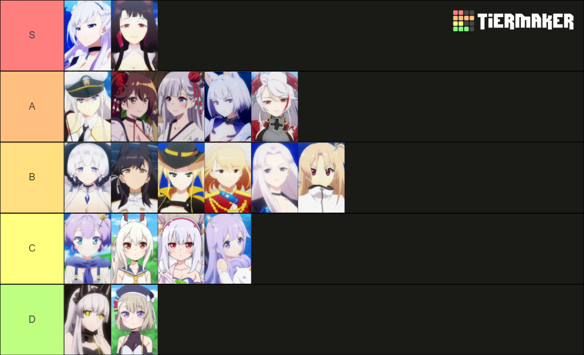 Azur Lane Characters Tier List Rankings) TierMaker