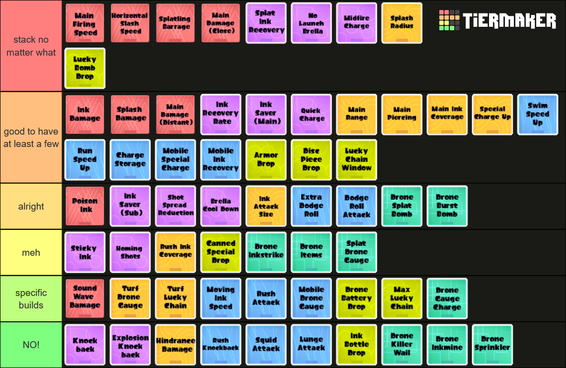 Side Order Color Chips Splatoon Tier List (Community Rankings) - TierMaker