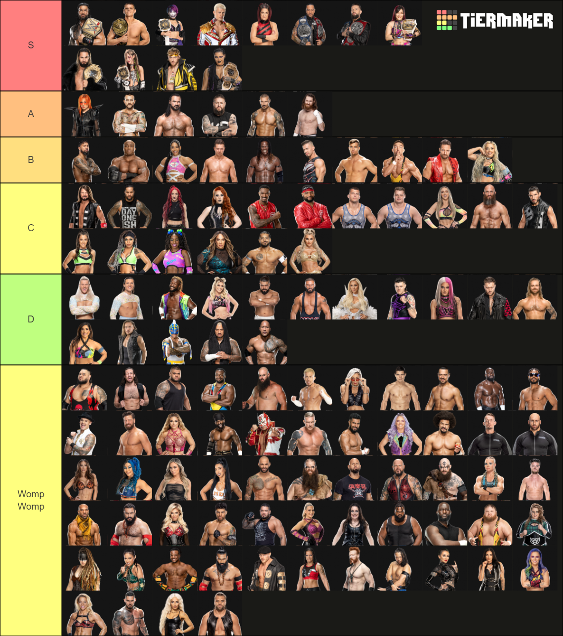 WWE Main Roster Tier List Rankings) TierMaker