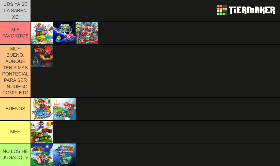 All 3d Mario Games Tier List Community Rankings Tiermaker 0002