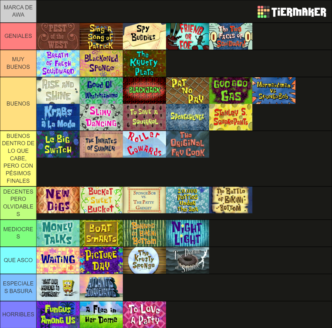 Spongebob Season 5 Tier List (Community Rankings) - TierMaker