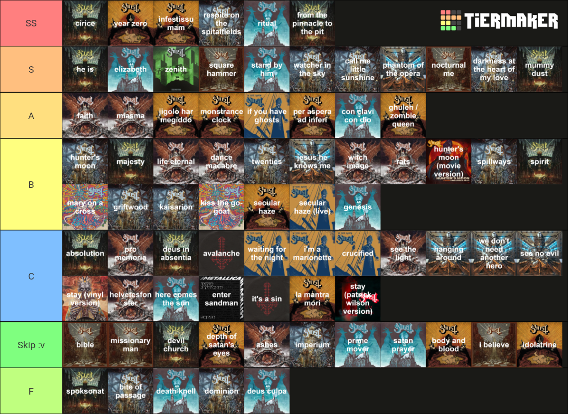 Ghost BC Song Tier Tier List (Community Rankings) - TierMaker