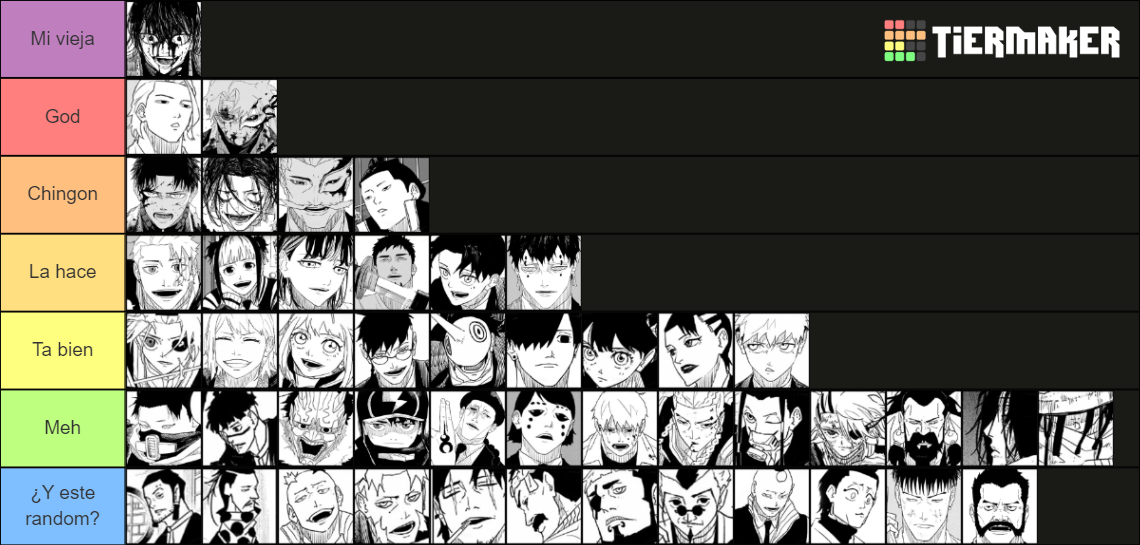 Kagurabachi Characters Chapter 45 Tier List Community Rankings 