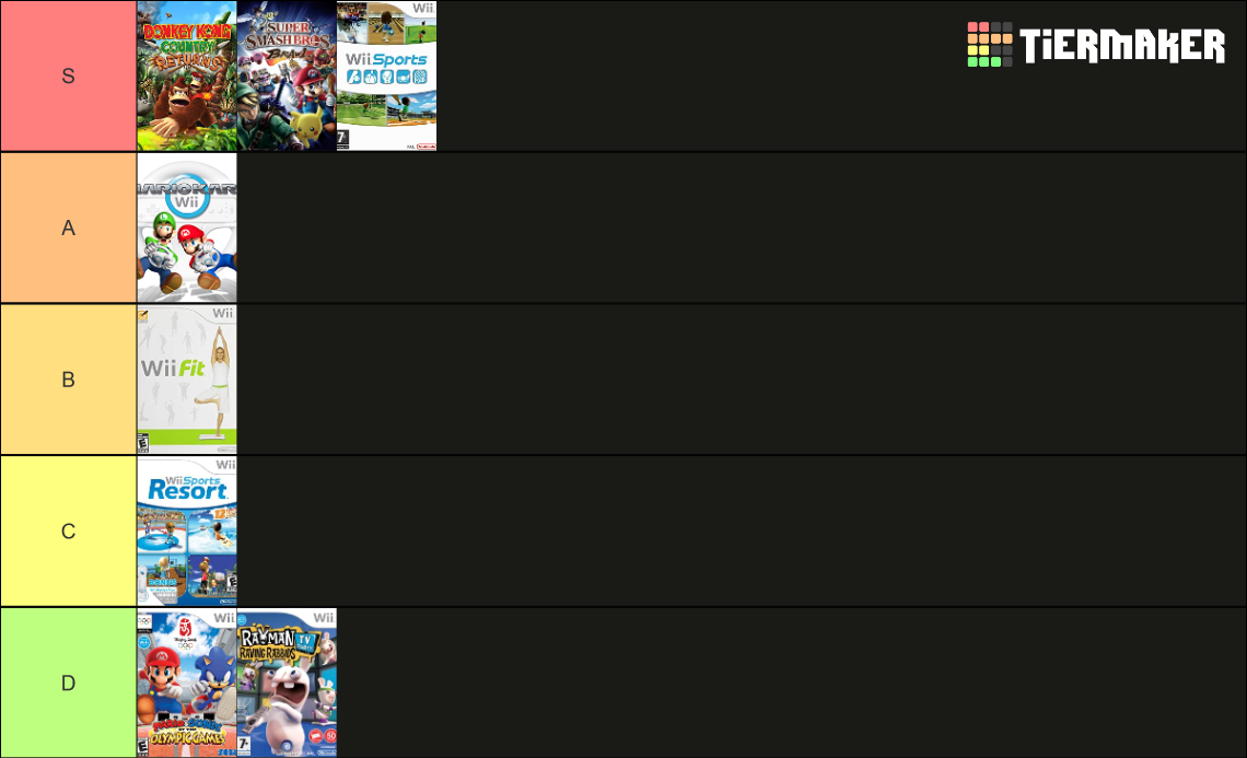 128 Wii Games Tier List Rankings) TierMaker