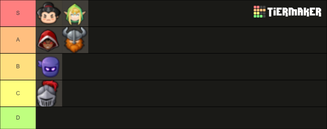 Project Smash Tier List Community Rankings TierMaker