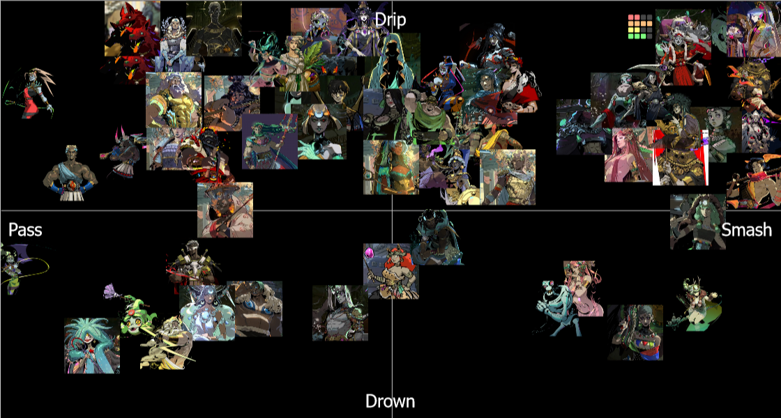 hades-characters-1-2-tier-list-community-rankings-tiermaker