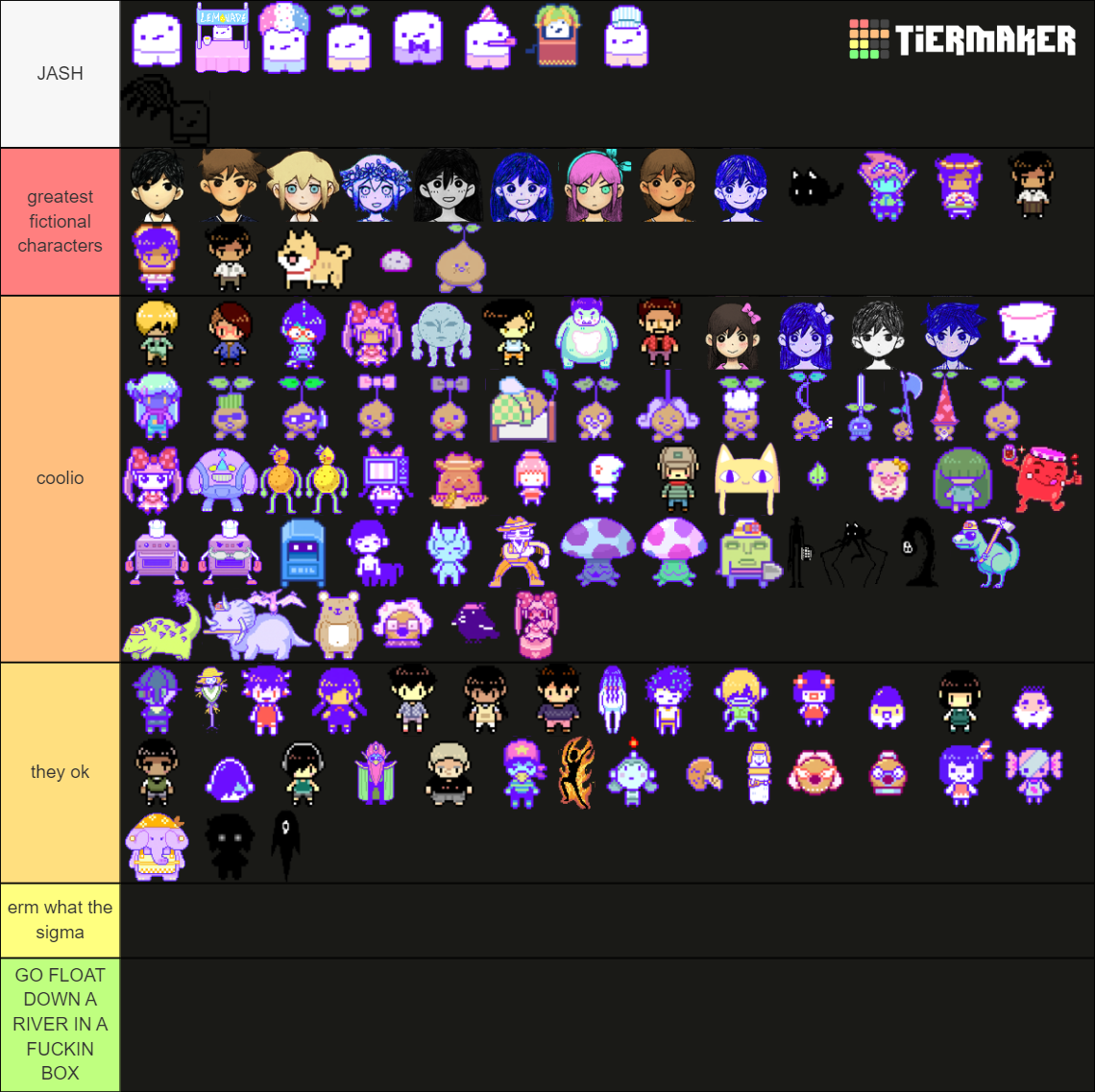 Omori Characters Tier List (Community Rankings) - TierMaker