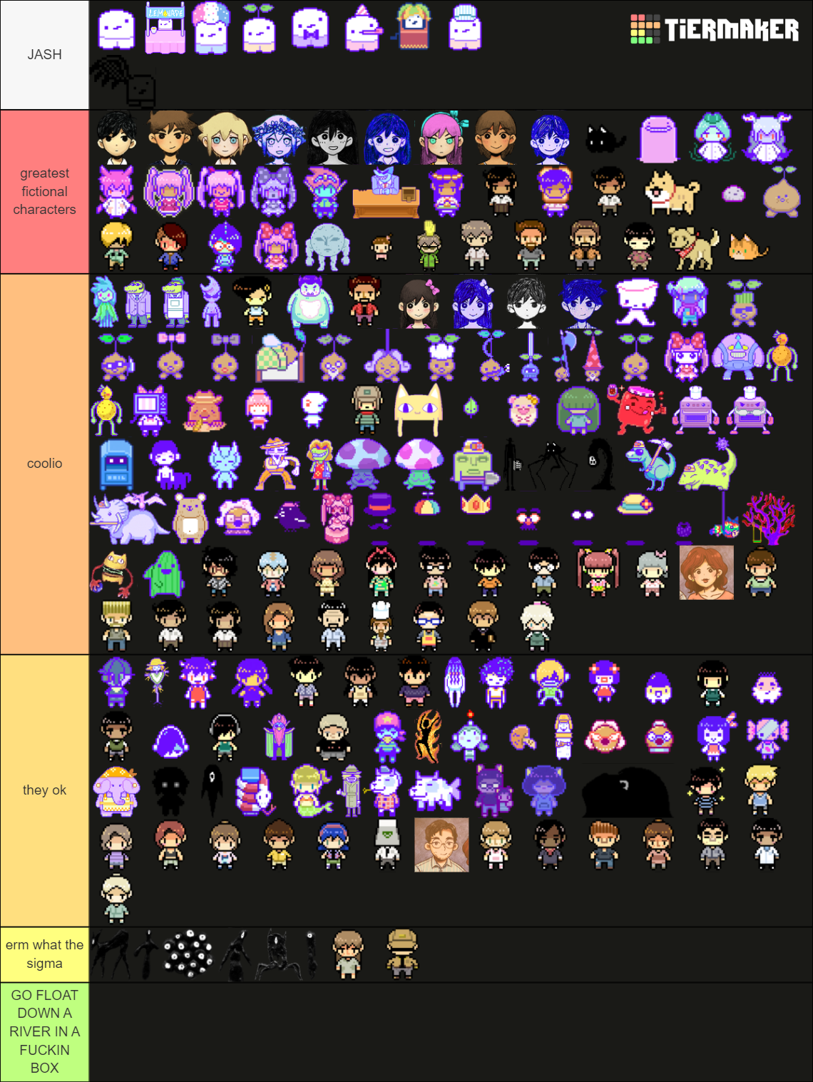 Omori Characters Tier List Community Rankings Tiermaker