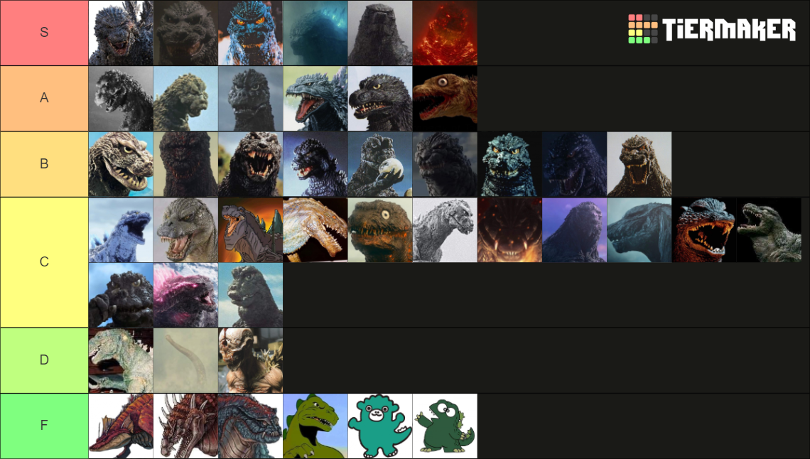 All Godzilla Designs (1954-2024) Tier List (Community Rankings) - TierMaker